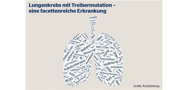 Lungenkrebs: Unbedingt an Testung des Tumors denken! Lungenkrebs: Unbedingt an Testung des Tumors denken!