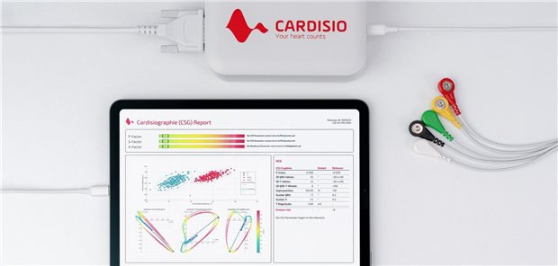 Cardisiographie mit 18-Kanal EKG