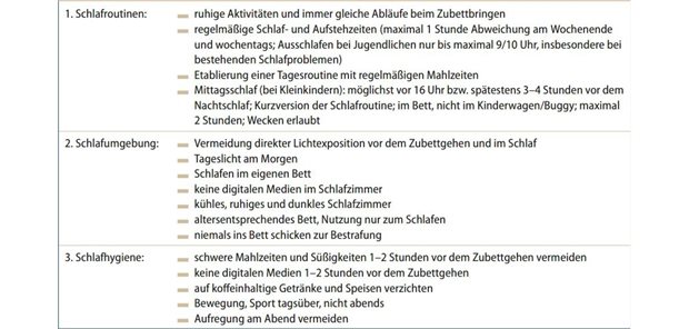 Was braucht es für einen gesunden Schlaf bei Kindern und Jugendlichen? Tab. 2: Schlaf bei Kindern nichtpharmakologisch optimieren